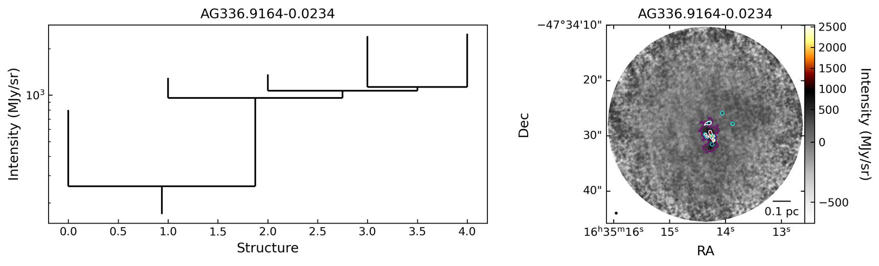 829066_AG336.9164-0.0234